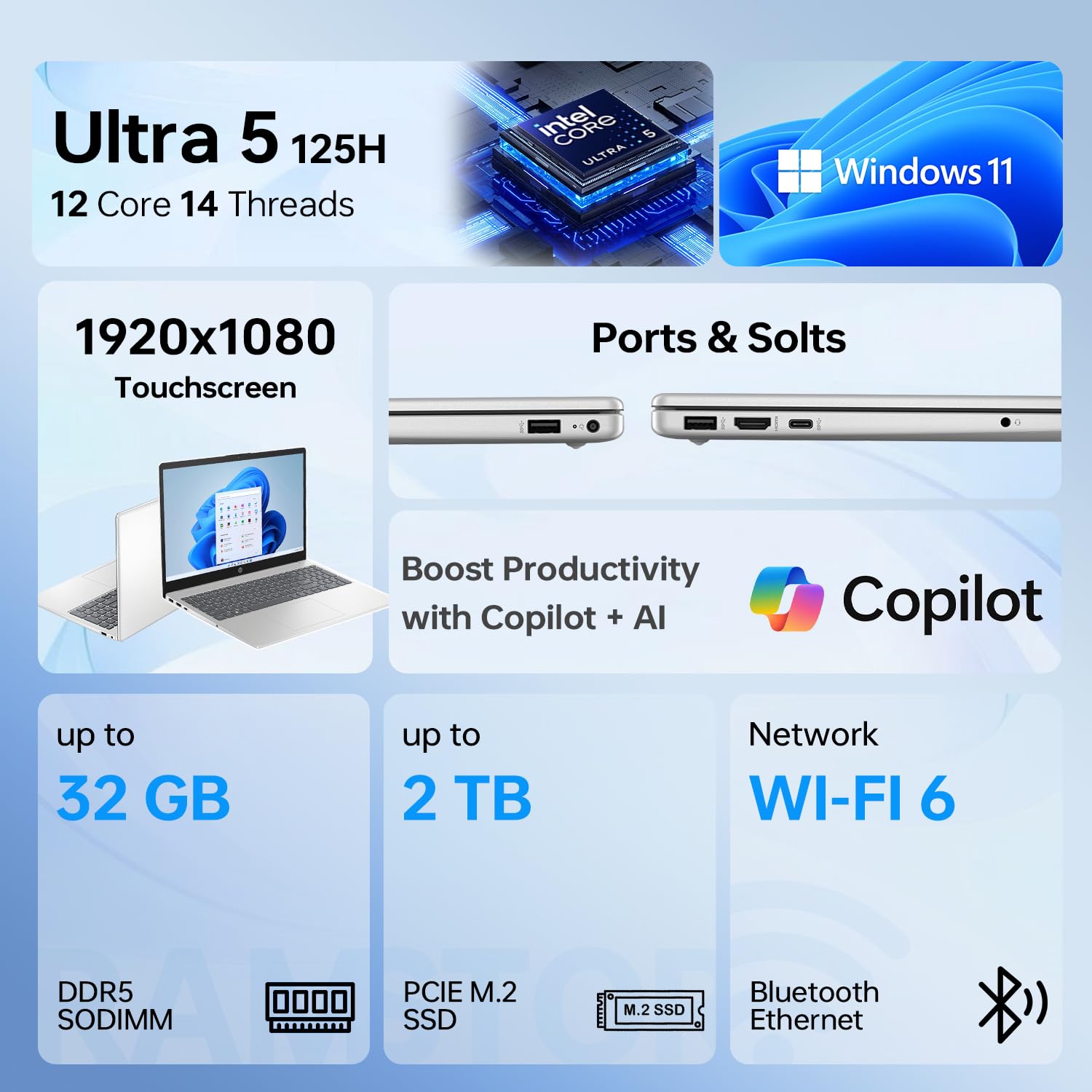 Amazon.com: HP 2025 Flagship i7 Copilot AI Business Laptop, 17.3