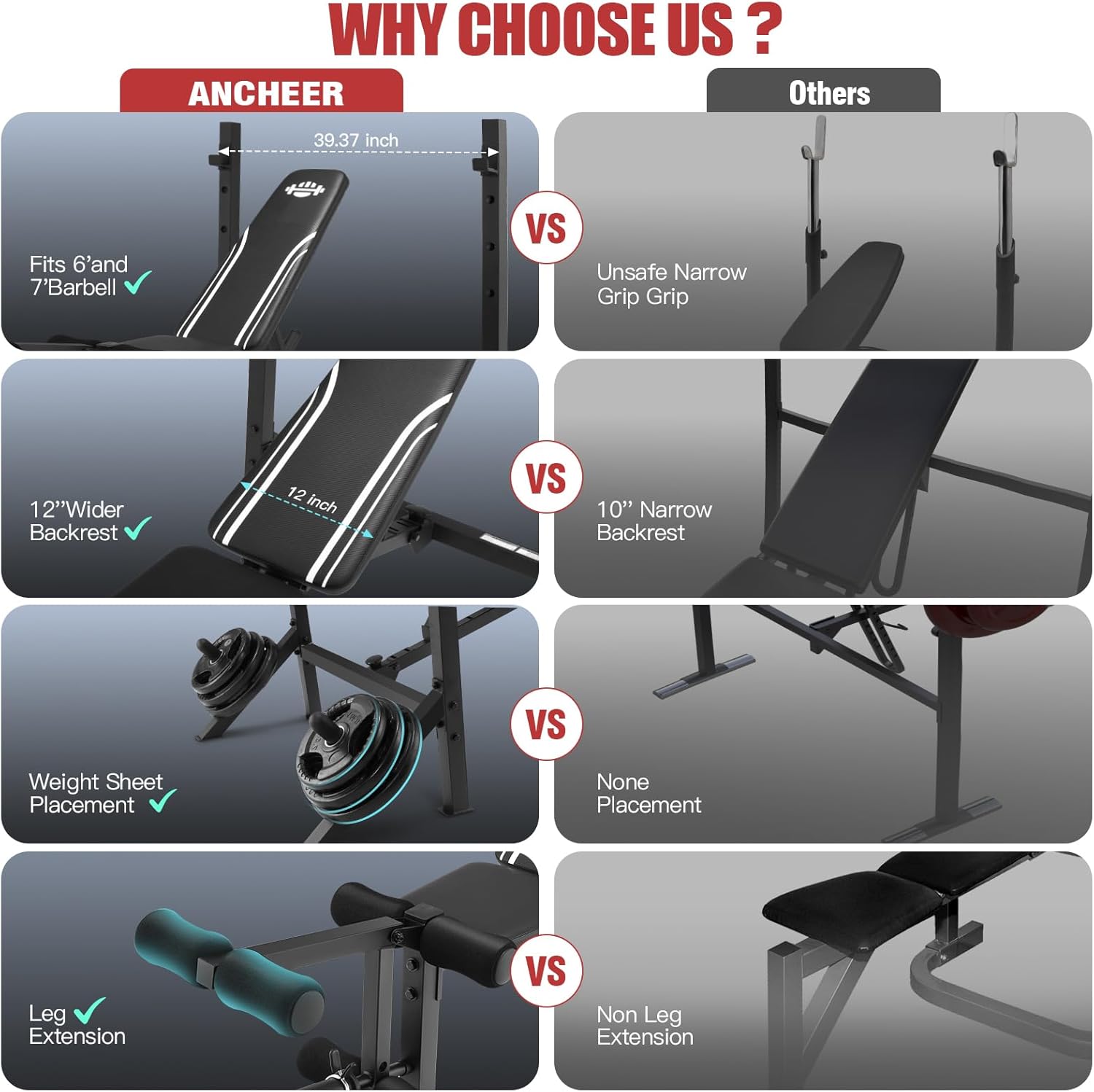 ANCHEER 900LBS Weight Bench Set with Squat Rack, Adjustable Bench Press Set with Leg Extension and Leg Curl, Flat Incline Decline Workout Bench for Home Gym Full Body Strength Training