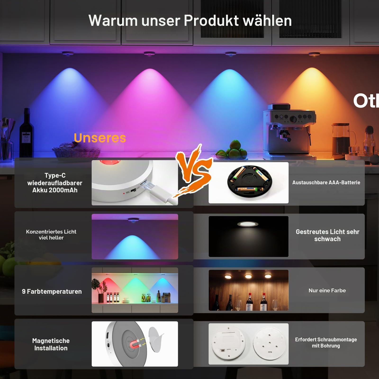 RGB LED Vitrinenbeleuchtung Kabellos mit Fernbedienung, Silber, 5 Stück