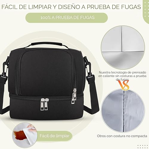 Miniatura 3 de Lonchera para mujeres y hombres, reutilizable, aislada, bolsa de almuerzo para mujer, bolsa de almuerzo con correa ajustable para el hombro, para