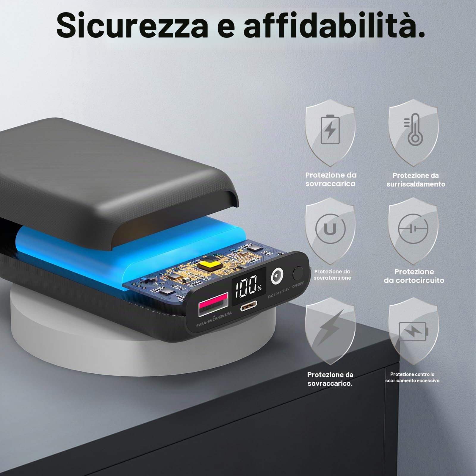 Batteria per Gilet Riscaldato-22.5W Ricarica Rapida Power Bank con Display a LED e Uscita CC7,4V per Giacche, Felpe e Pantaloni Riscaldati, Compatibile con iPhone, iPad, Samsung.