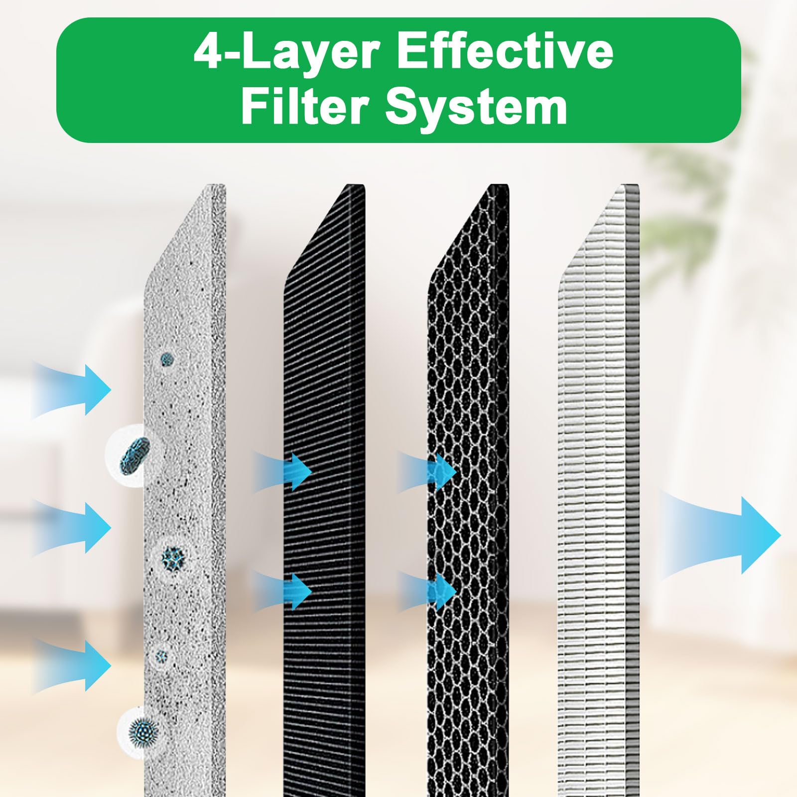 Lot De 4 Filtres HEPA + Brosse Nettoyage Pour Dreame X40/L40/X30/L10s Ultra, Mova E30/P50 Pro Ultra - Accessoires Aspirateur Robot