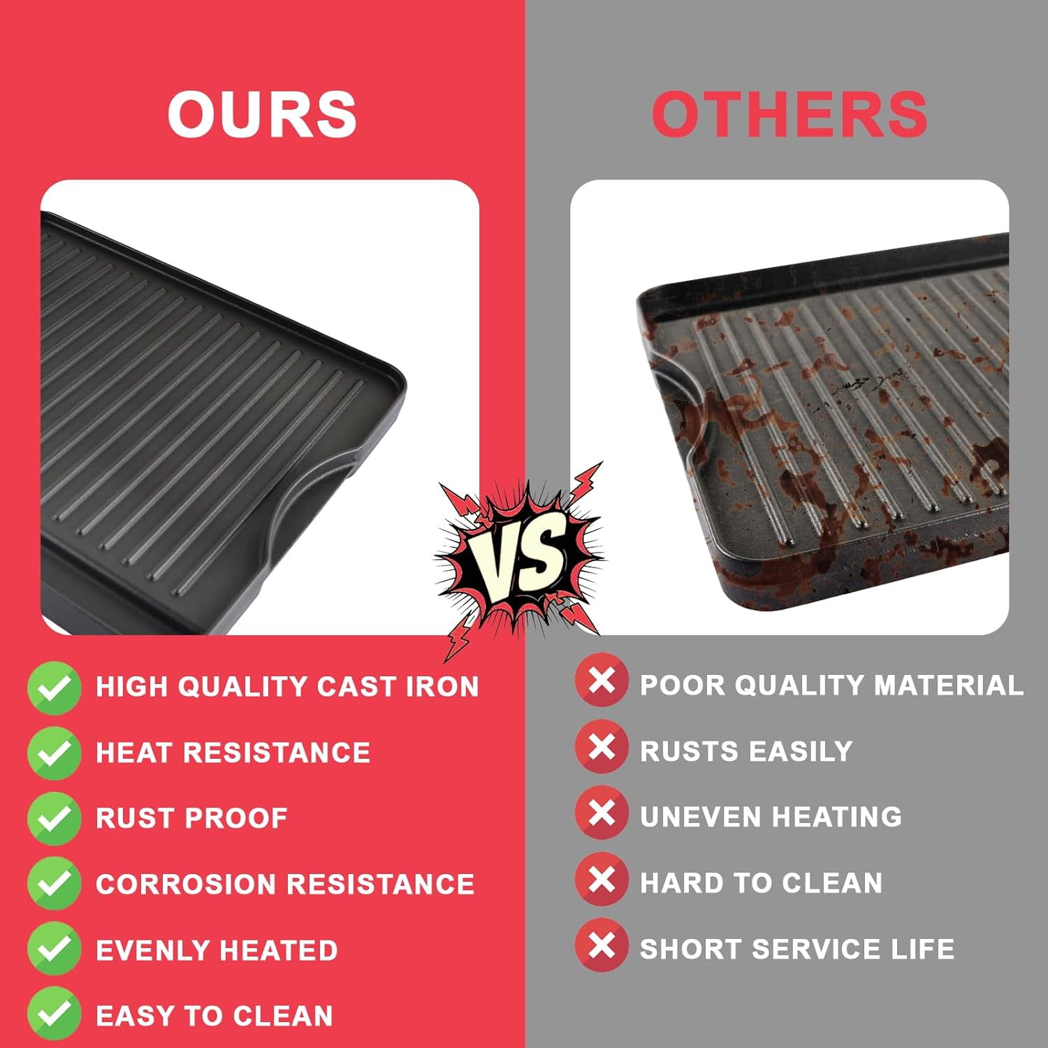 Cast Iron Reversible Griddle for Camp Chef, Universal Stove Top Griddle for Most 4 Burner Stove/Charcoal/Gas/Propane/Electric Grill Pan, Large Flat Top Plate for Outdoor Camping Accessories,16" x 24"