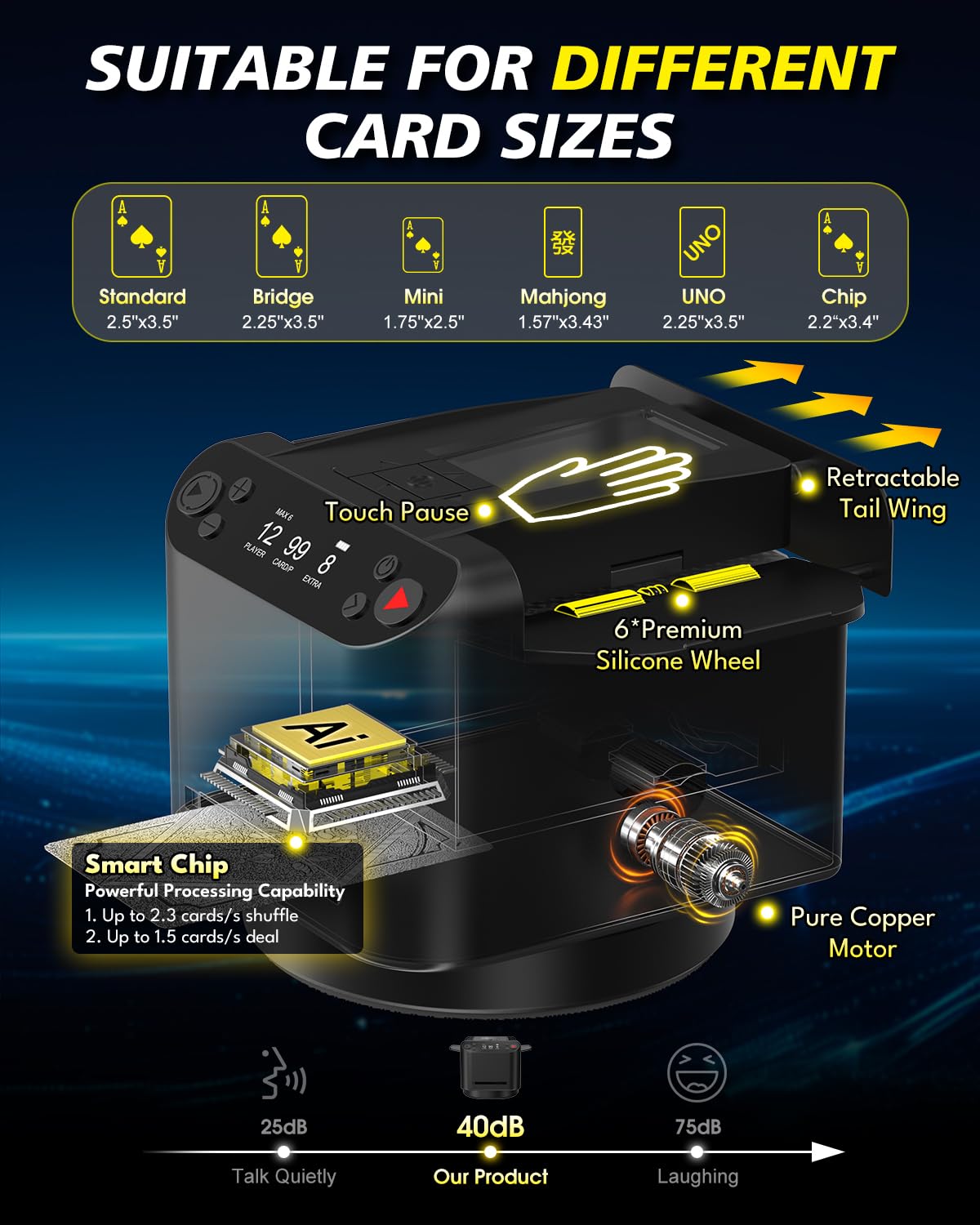 Shuffler automatico di carte e dealer set con 2 mazzi e borsa per il trasporto, 3-in-1 ricaricabile Card Shuffler macchina con 4 telecomandi, 360°/180° Dealing, supporto 12 giocatori per UNO, Skip-Bo