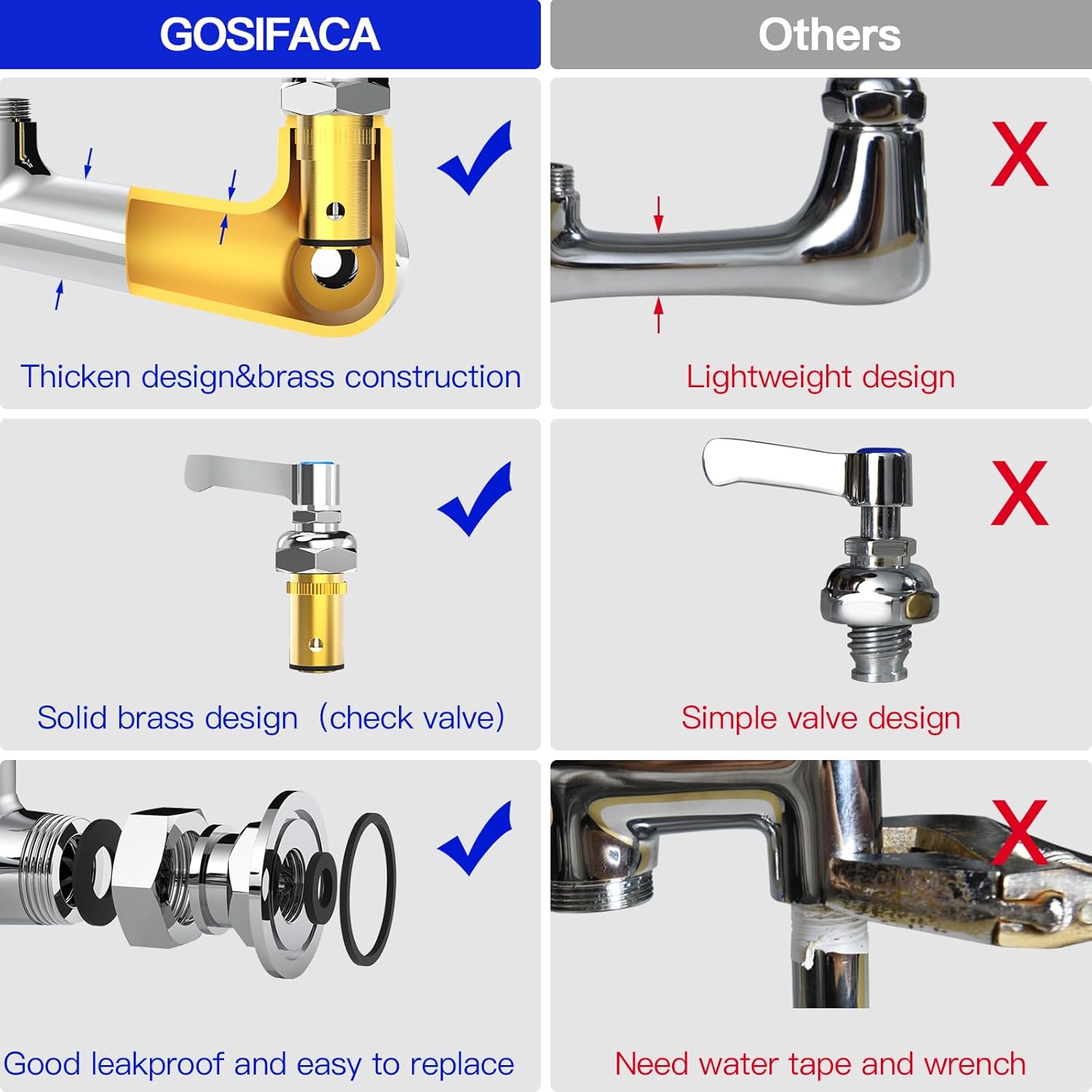 25" Height Commercial Faucet with Sprayer 8" Adjustable Center Brass Construction Wall Mount Pre Rinse Faucet with 1.42 GPM Pre Rinse Sprayer 8" Swing Spout for 1/2 Compartment Sink(25")… - Image 6