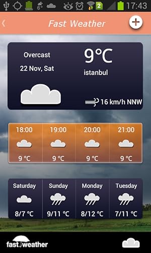 Fast Weather - Meteorology
