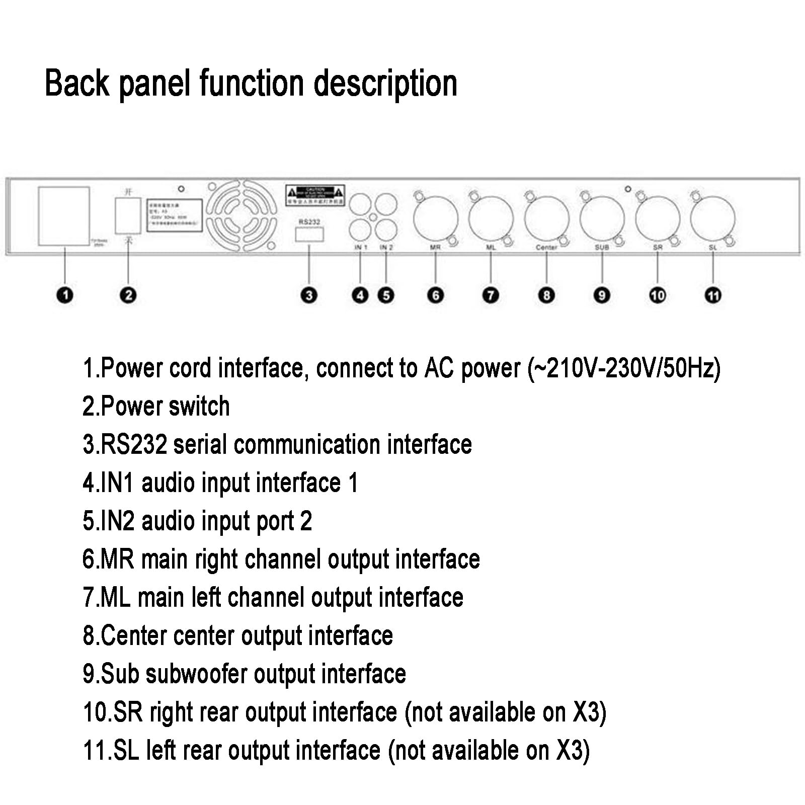 Procesador de audio con reverberación digital, antiaullidos, pantalla LCD HD, volumen ajustable, conecta hasta 3 micrófonos, ideal para rendimiento y amplificador de escenario