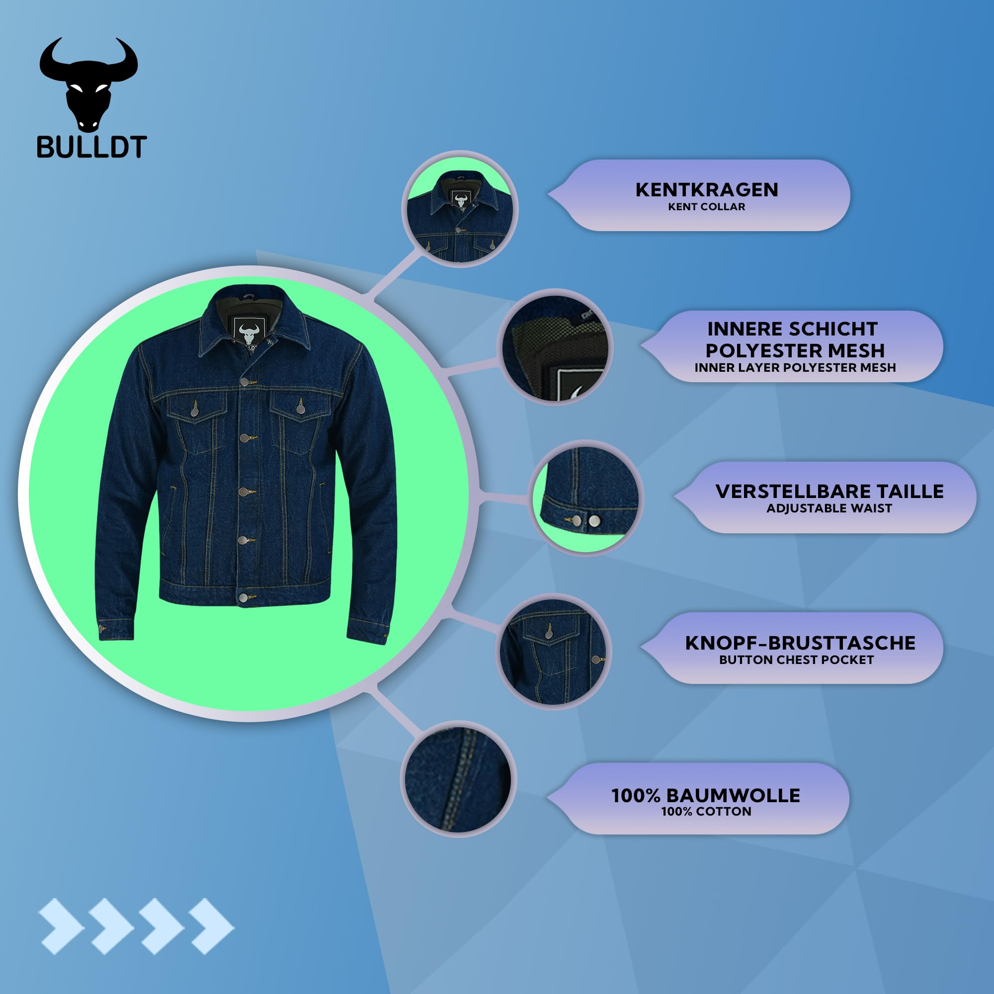 BULLDT Herren Motorradjacke mit Protektoren futter aus 100% Aramid Jeansjacke Trucker
