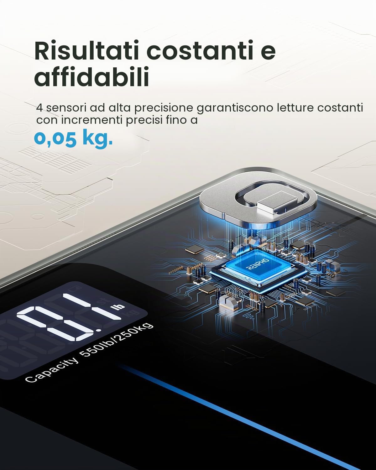 RENPHO Bilancia Pesapersone Digitale, Bilancia di Capacità ultra-grande, Max 250kg, Vetro Temperato da 8 mm, Ampio Display a LED, Massima precisione fino a 50g, 33x30 cm, Core 1 L