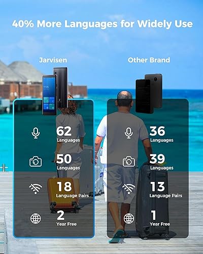 Miniatura 4 de Dispositivo traductor de idiomas, traductor de voz instantáneo bidireccional para 108 idiomas, dispositivo de traducción en tiempo real con