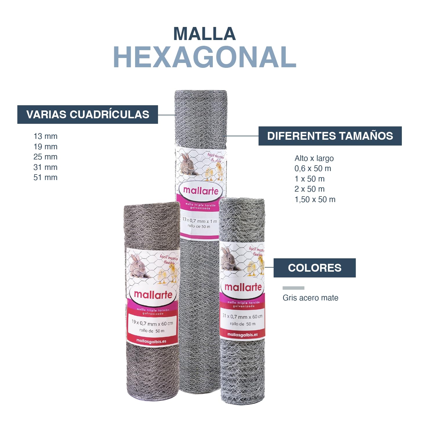 Malla Hexagonal | Triple Torsión | Altura: 2m | 31/0.70mm | Rollo de: 50m | Color: Gris | Diámetro: 0.7mm