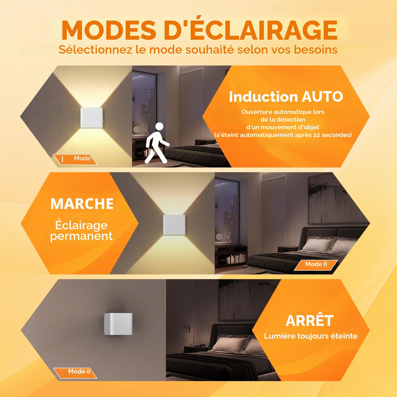 GEARLITE Lot de 2 Appliques Murales LED Rechargeables, Luminaires Intérieur/Extérieur - Faisceau Lumineux Réglable - Blanc Chaud