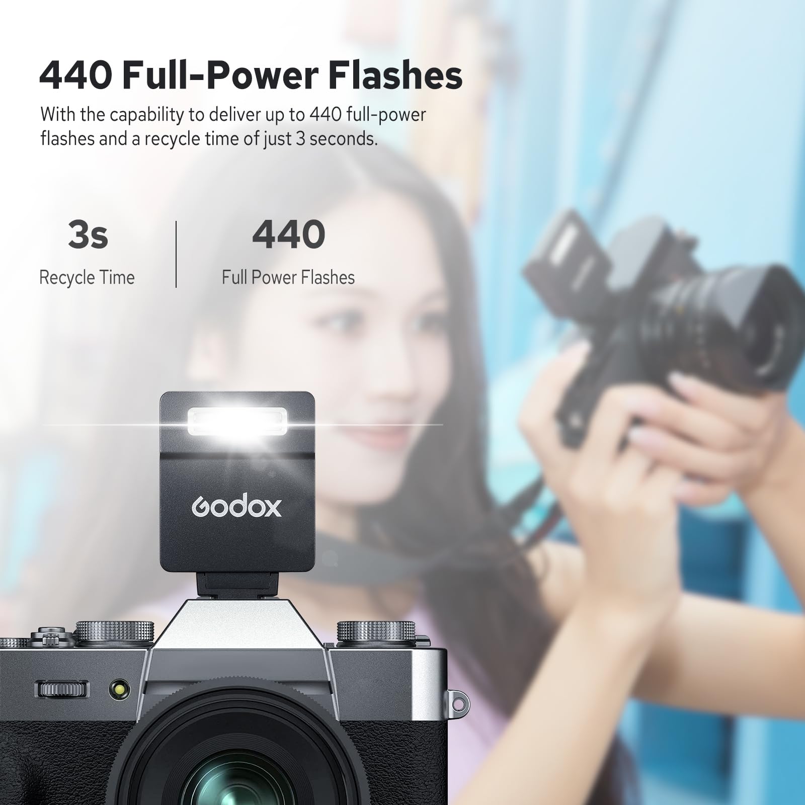 GODOX iM22 Mini Camera Flash Tempo di Riciclo 3s iFlash con 5 Livelli Potenza, On-Camera Flash Speedlite per Sony Canon Nikon Fuji Olympus Fotocamere