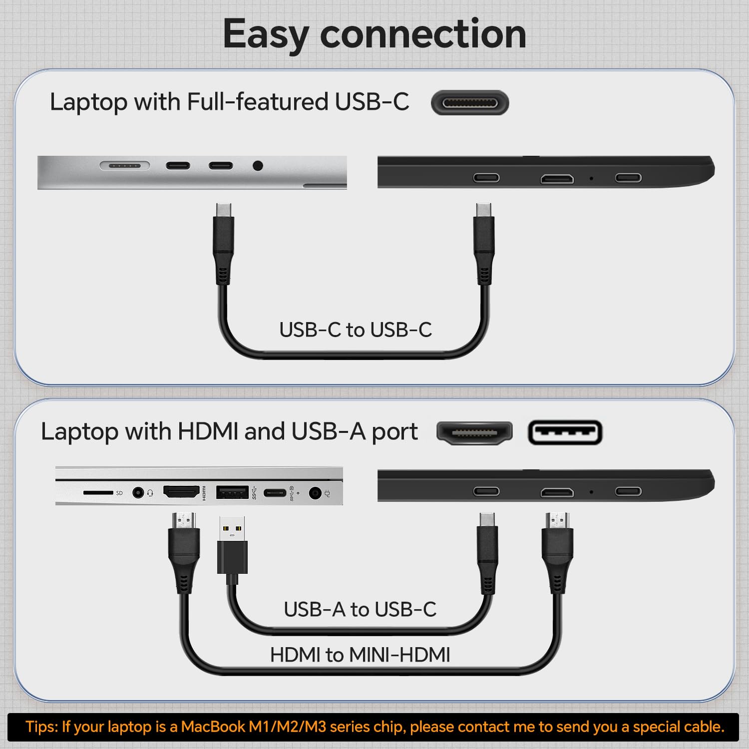 Laptop Screen Extender, 14'' FHD 1080P IPS Portable Monitor for Laptop, Triple Screen Extender Monitor Plug-Play for Mac/Windows/Chrome, Fit 13”-17.3” Laptops