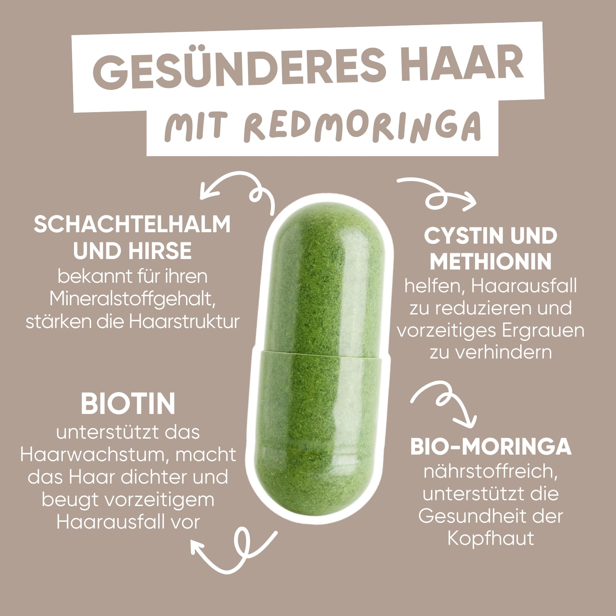 Haarwachstum Biotin Komplex 8 in 1 mit Zink, Selen, Kupfer, Schachtelhalm, Hirse, L Cystein & Bio Moringa – Gegen Haarausfall und für Schnelles Haarwachstum und gegen Haarausfall