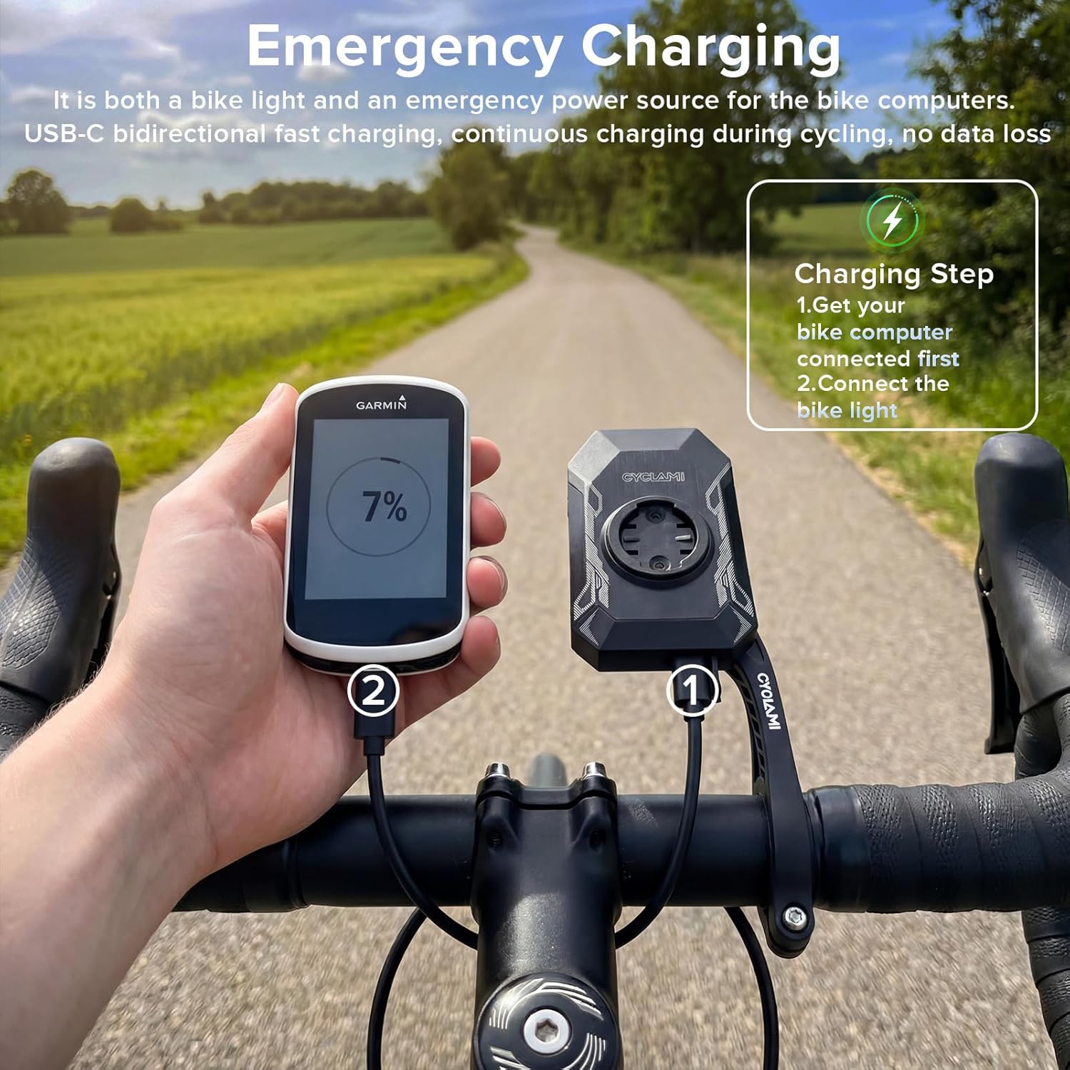 CL350 Bike Light with Mount, Compatible with Garmin/Wahoo, Bicycle Headlight 350 Lumen, 4 Modes Auto On/Off, USB-C Rechargeable, IPX4 Waterproof, for Night & Daytime Riding, Road Bike, Cyclists