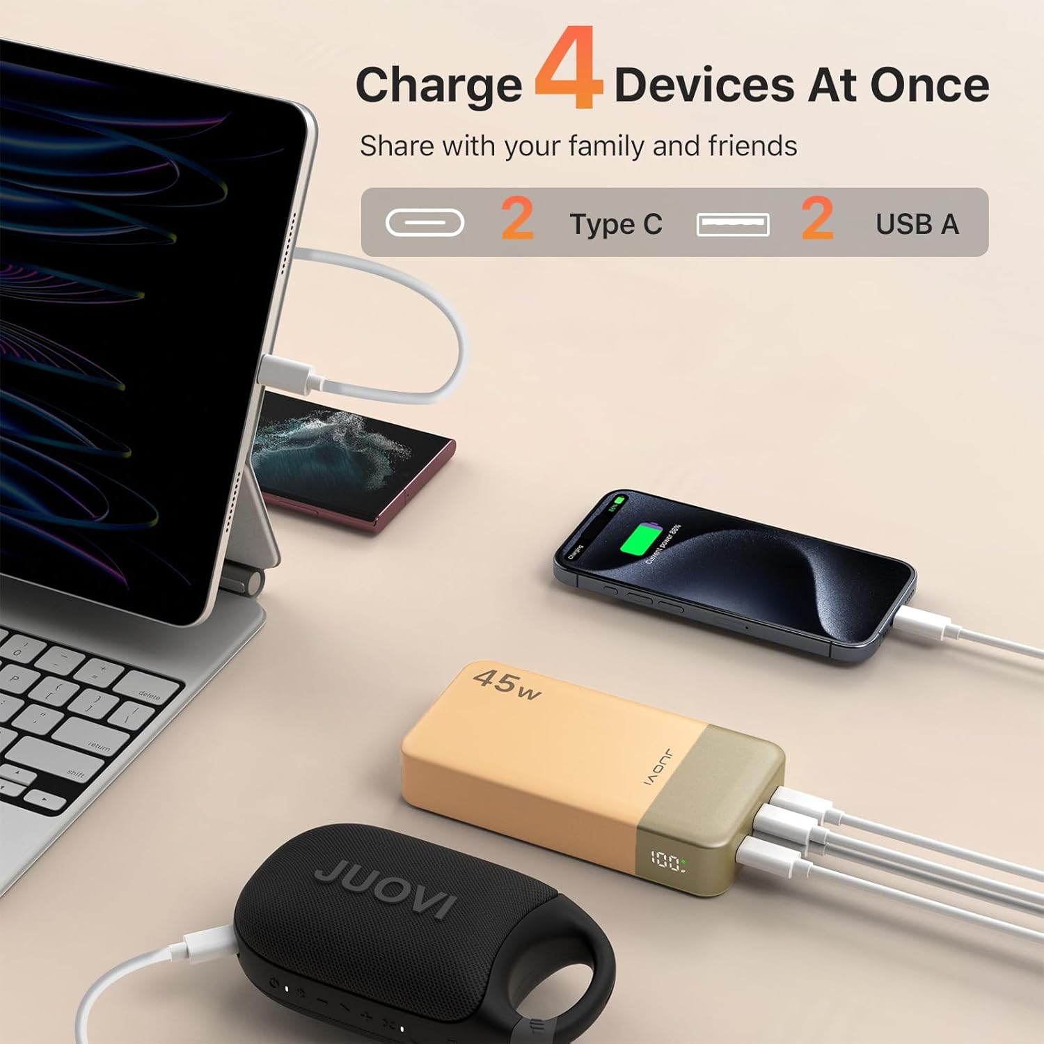 J2621 Power Bank Portable Charger 20000mAh 45W, PD3.0 QC 4.0 Fast Charging Battery Pack with LED Display,2 USB-C,2 USB-A for iPhone 15 16, MacBook