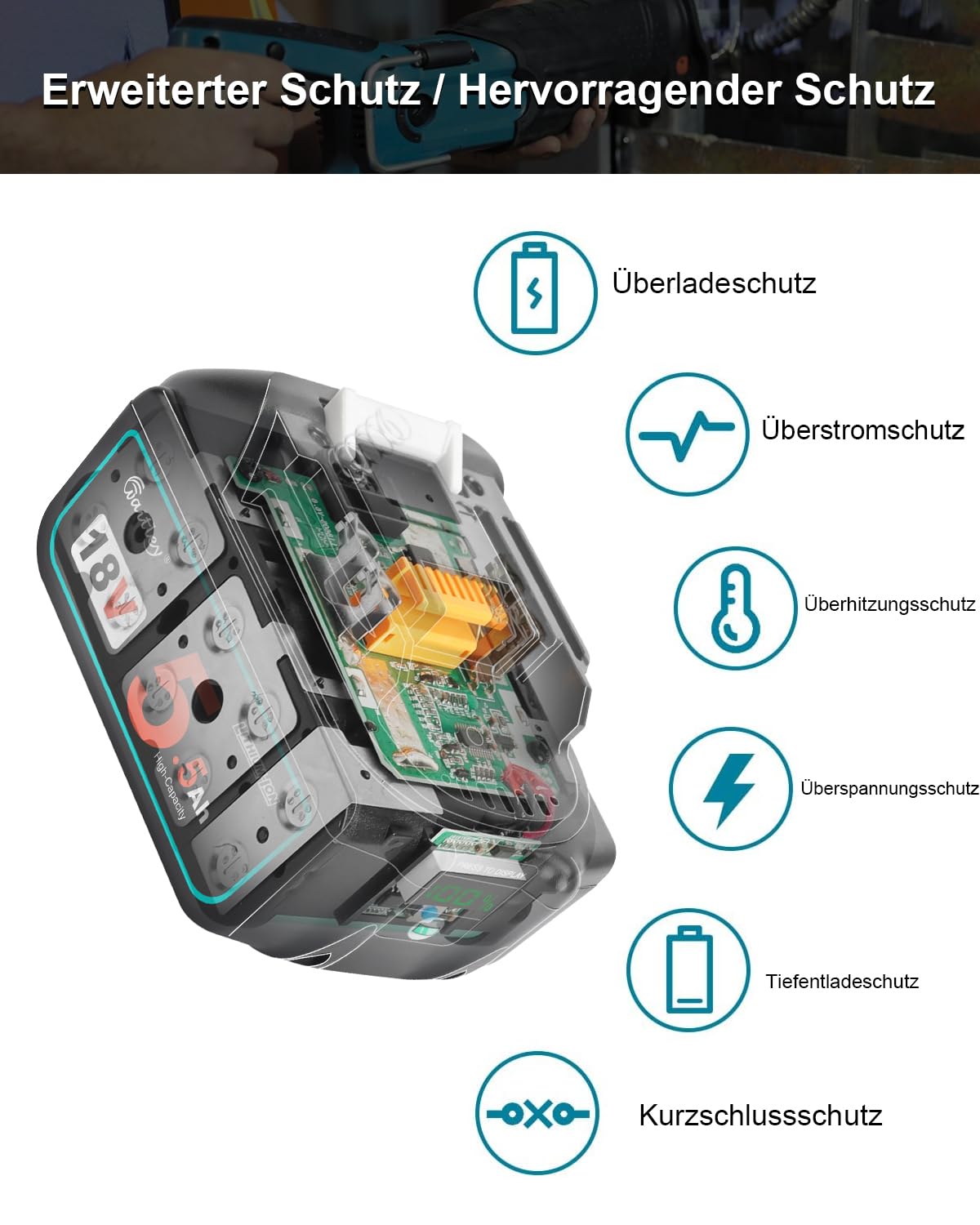 2X Waitley 5500mAh 18V akku für Makita BL1850 BL1860B BL1840 BL1830 BL1820B BL1815 – Kompatibel mit Makita 18V Elektrowerkzeugen