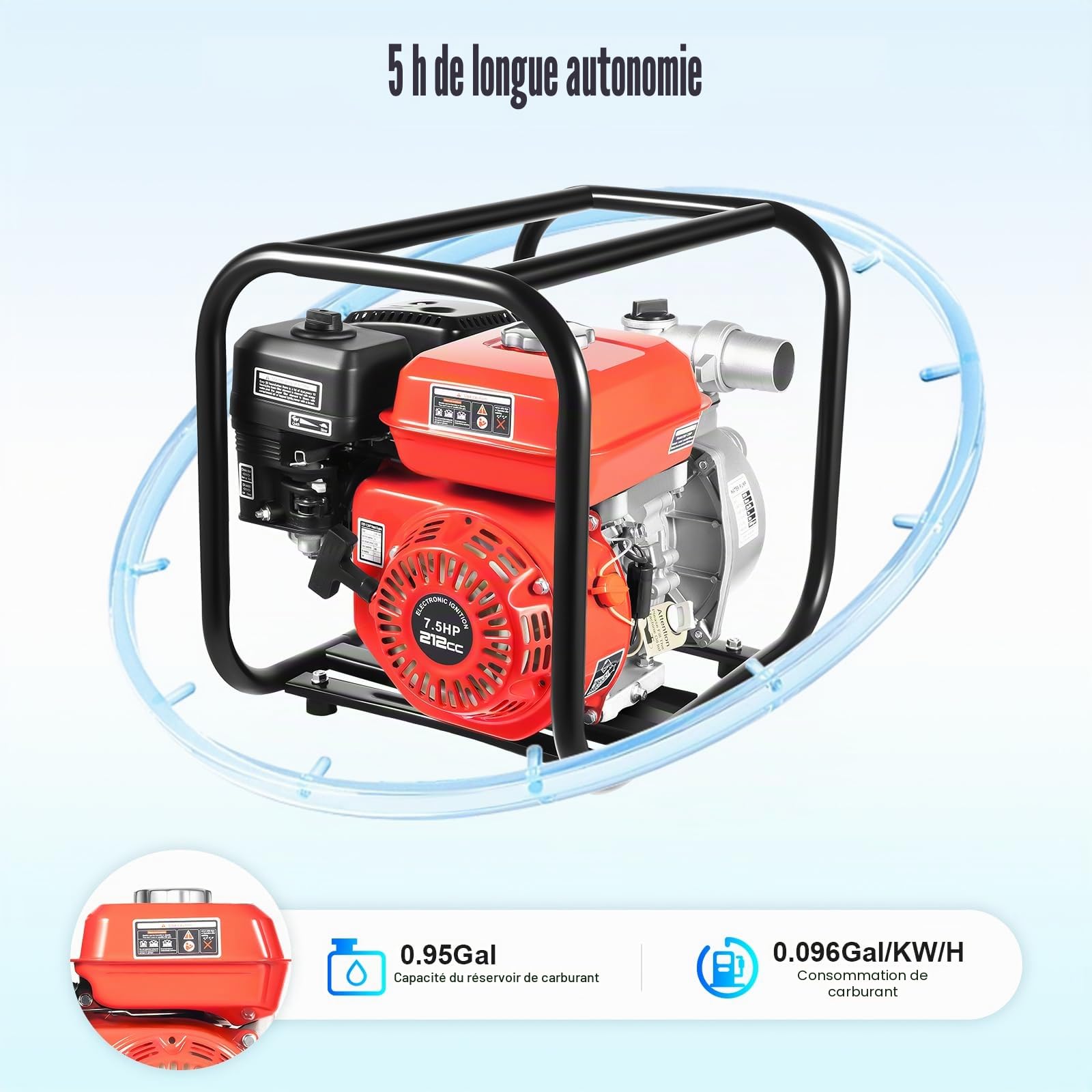 7,5 CV Pompe à Eau Thermique Eaux Usées Motopompe 4 Temps Essence | 26 m³/h, Hauteur de Refoulement 30 m, Raccord 50 mm (2″), pour Drainage, Irrigation, Lavage et Arrosage