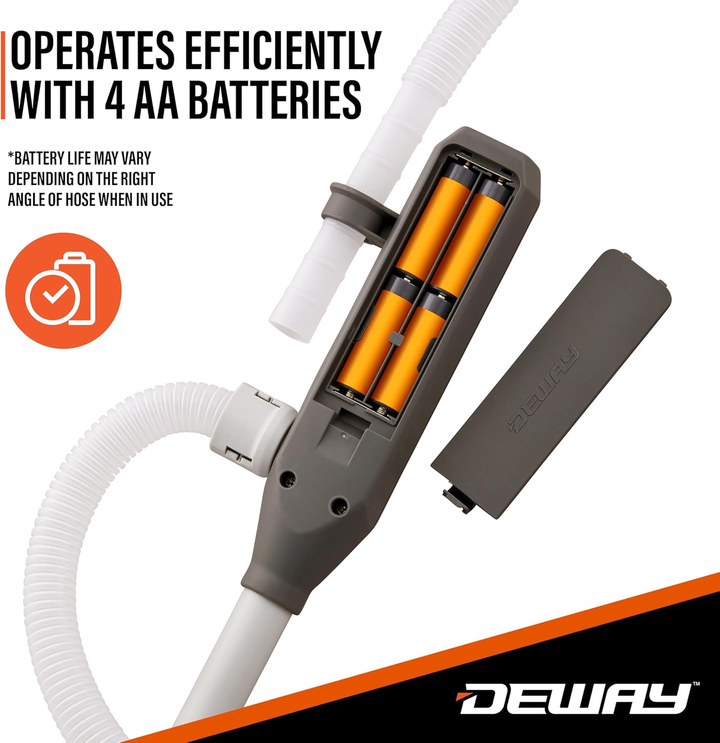 DeWay Battery-Powered Stick Fuel Transfer Pump with Fast 3.2GPM Flow Rate & 51” Clear Transfer Hose for Hands-Free Use | Fits Most Gas Cans for Pumping Gasoline, Kerosene, Diesel & Non-Potable Water