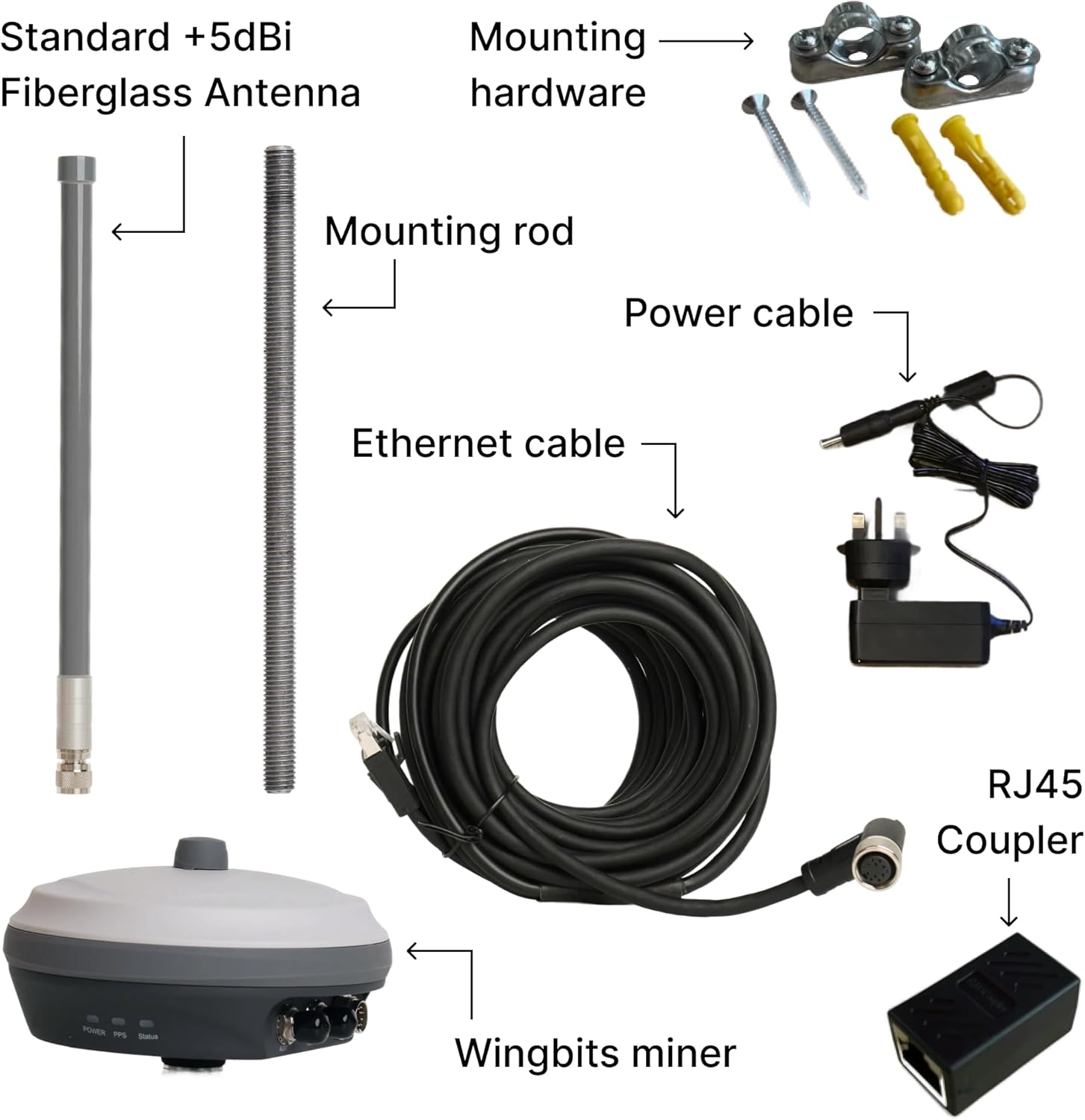 WB200 Wingbits, Aircraft Tracker Includes - Wingbits Solo Miner, +5dBi Fiberglass Antenna, Mounting Rod, 10m POE Cable, RJ45 Coupler, Power Supply and Mounting Hardware