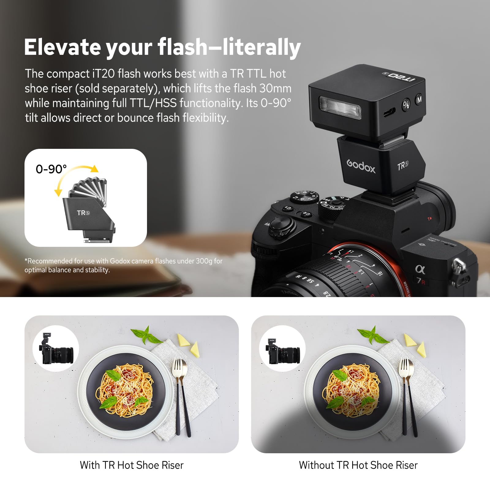Godox iT20 S iT20S Flash Compatible para Sony, 700 Full Power Flashes, iT20 Mini TTL Camera Flash Strobe con Batería de Litio Built in Filtros de Color y Spreader Compatible con Cámara Sony