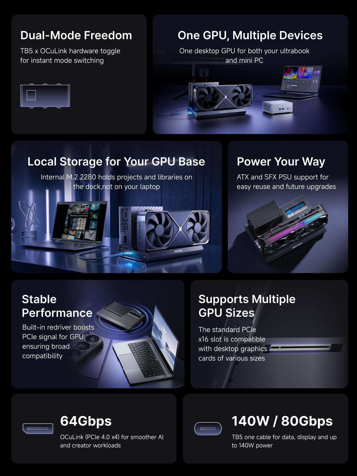 Amazon.co.jp: MINISFORUM DEG2 外部GPUドッキングステーション