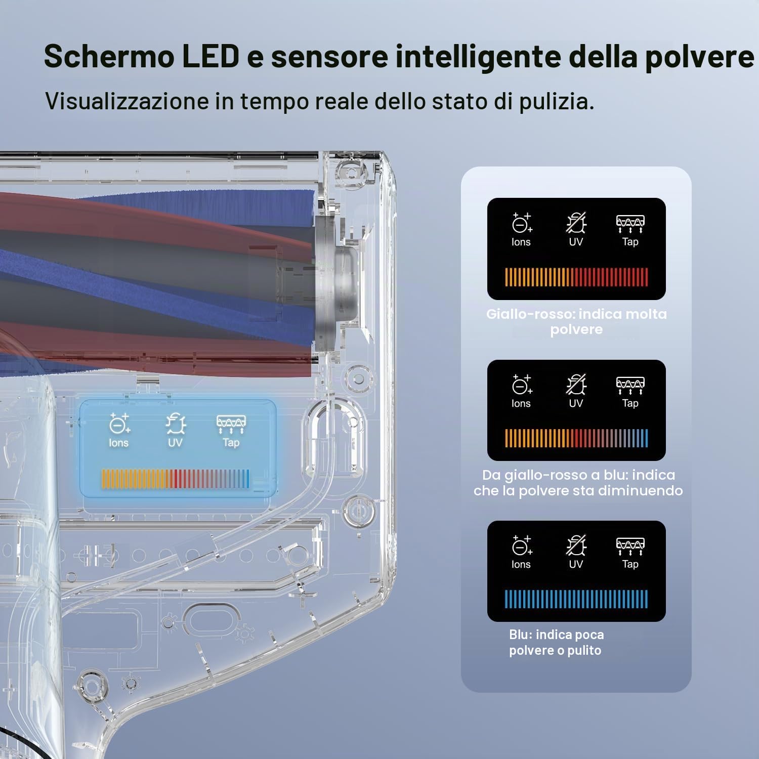 Jimmy BX7 Pro Max Aspiratore per acari 700 W, con luce UV-C, vento caldo da 65 ℃ e riscaldamento a grafo, sensore di polvere, funzione ioni negativi, schermo LED, Pulitore per Materassi Letto