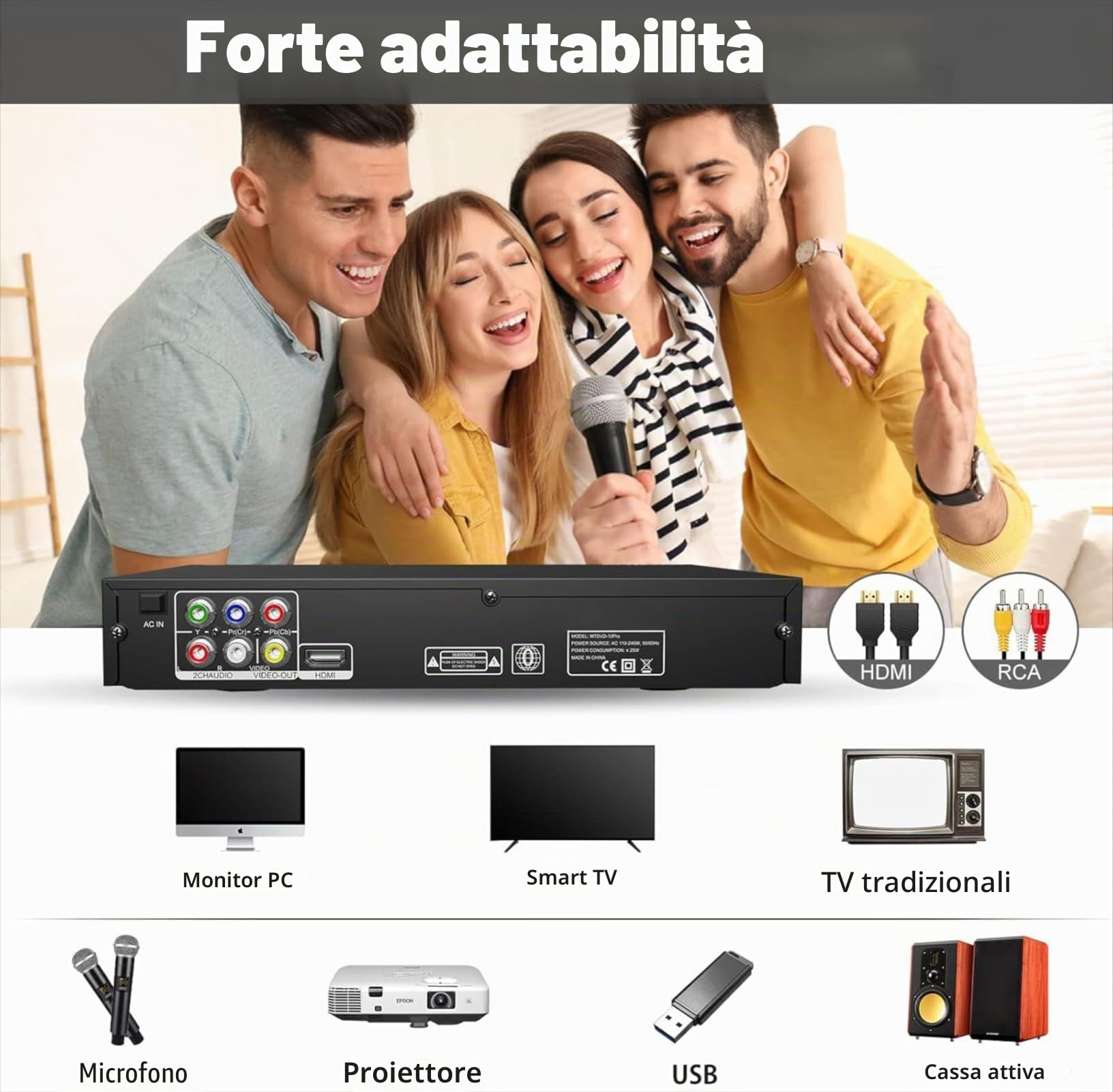 Lettore DVD HDMI 1080P, Lettore DVD Multiregione per TV, Connessioni HDMI/AV/Ingresso USB/Ingresso Microfono, Sistema NTSC/PAL, Telecomando, Compatibilità con Tutte le Regioni