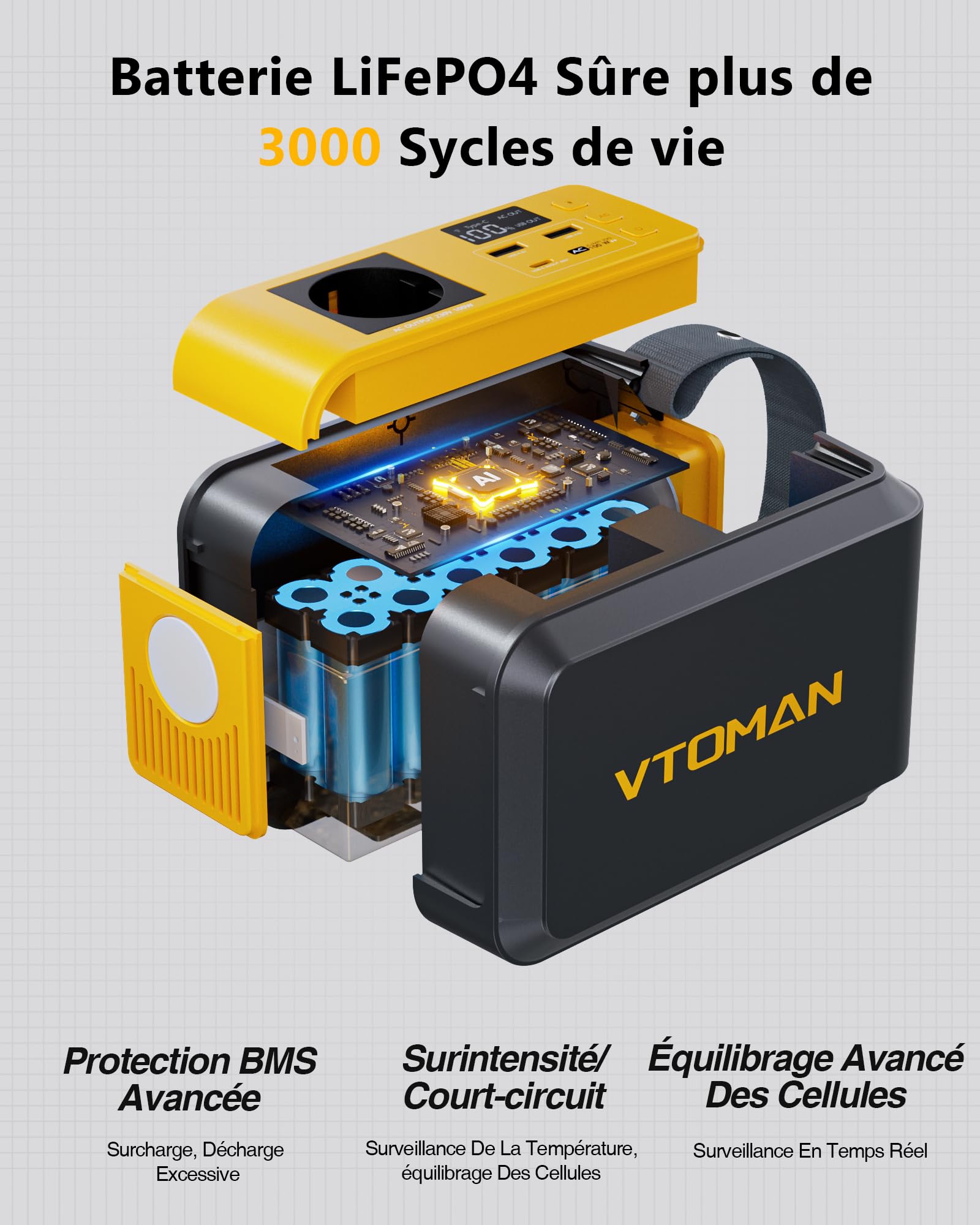 VTOMAN Jump 100 station portable, 89,6Wh LiFePO4, 100W CA charge PD 65W | Cellules LiFePO4 sûres durables, charge multi-appareils, design compact, camping et secours