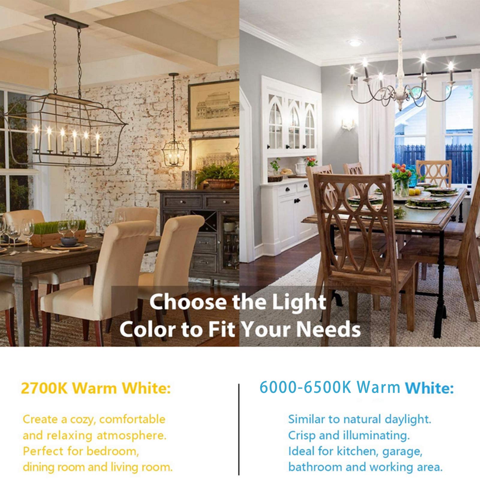 Lampadina a candelabro LED dimmerabile 6 W, lampadine a candelabro a LED Edison vintage con bocca a vite, lampadine in vetro trasparente C35, confezione 10