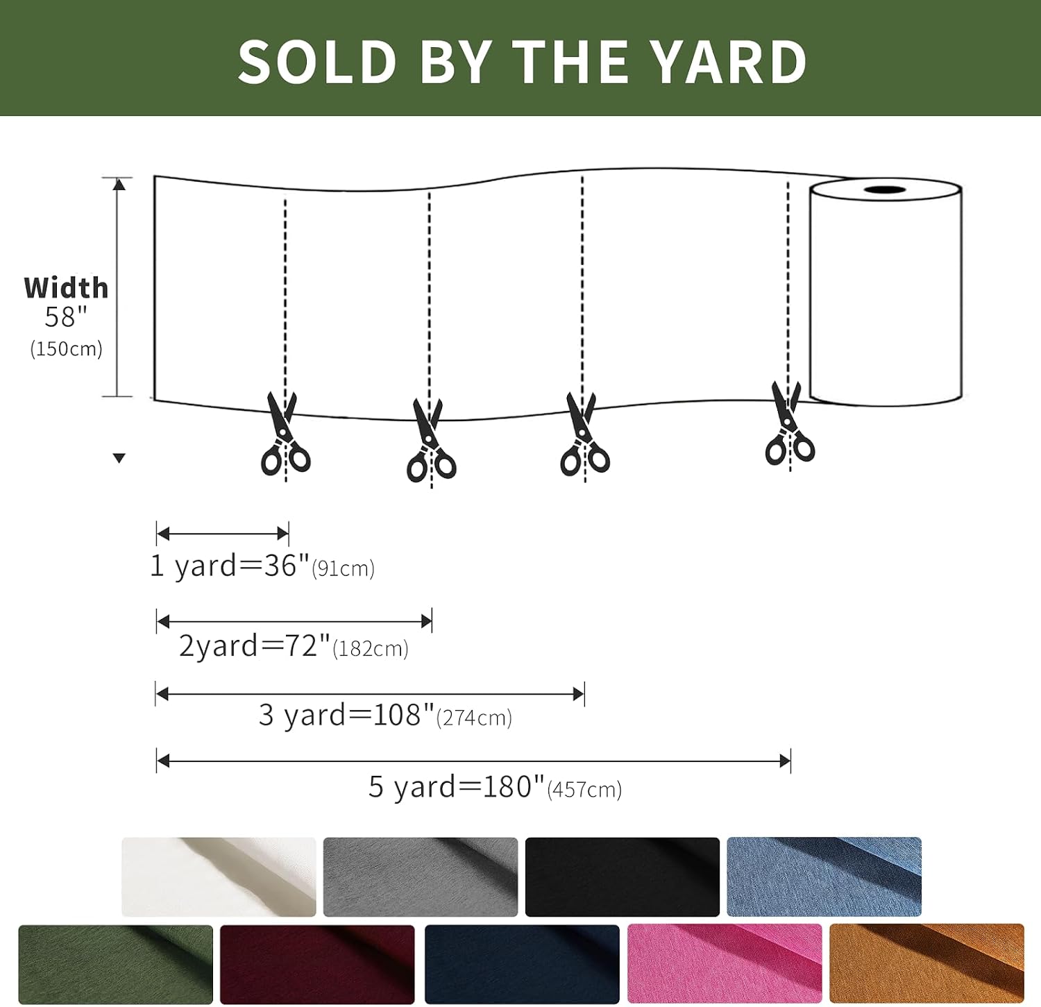 900D Upholstery Fabric, Waterproof Canvas Fabric by The Yard, 2 Yard 58" W
