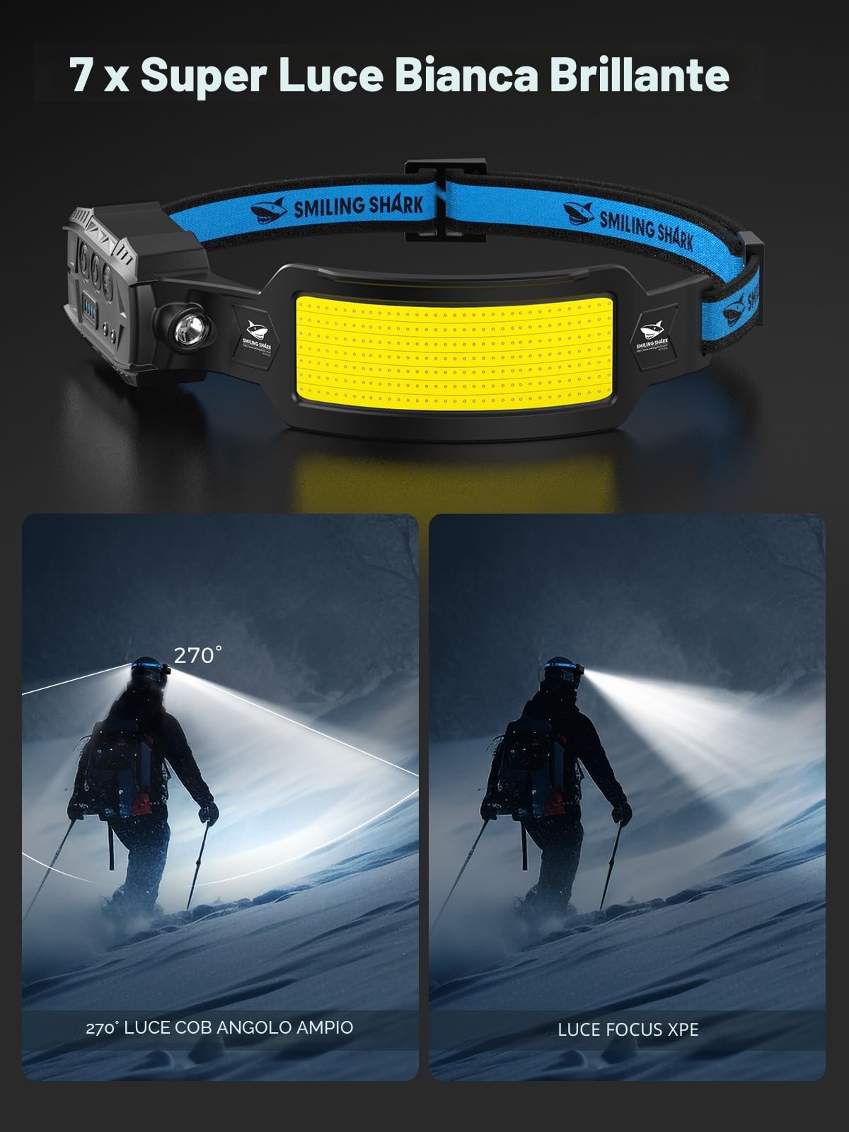 Smiling Shark Torcia Frontale, 2 Pack Ricaricabile Headlamp 7* Luce Bianche Sensore Movimento Super Brillante Rojo Luz Trasera Per Campeggio Pescar Correr Reparar, Torcia-Frontale-Lampada-Ricaricabile