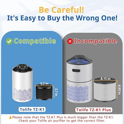 Miniatura 3 de 2 unidades de filtro de repuesto TZ-K1 compatibles con purificador de aire ToLife TZ-K1, MK01 MK06, FreAire KN6391 y purificador de aire VOOPNU