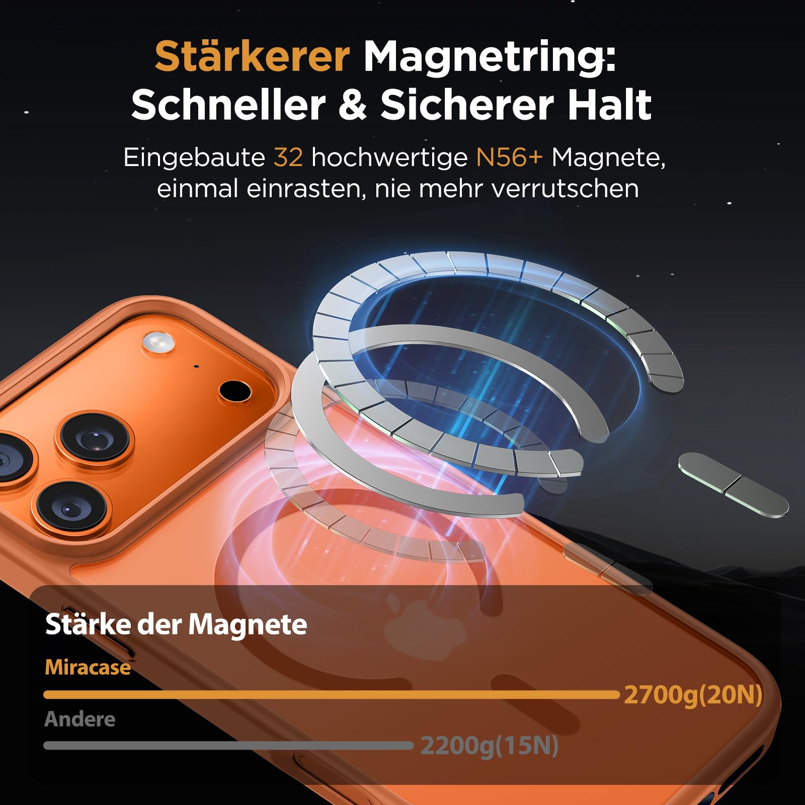 Miracase für iPhone 17 Pro Max Hülle für Magsafe [TOP Militärschutz & Magnetkraft] Stoßfest Kratzfest mit Samtiger Haptik Extrem Langlebig Handyhülle für iPhone 17 Pro Max 6,9", Matt-Orange