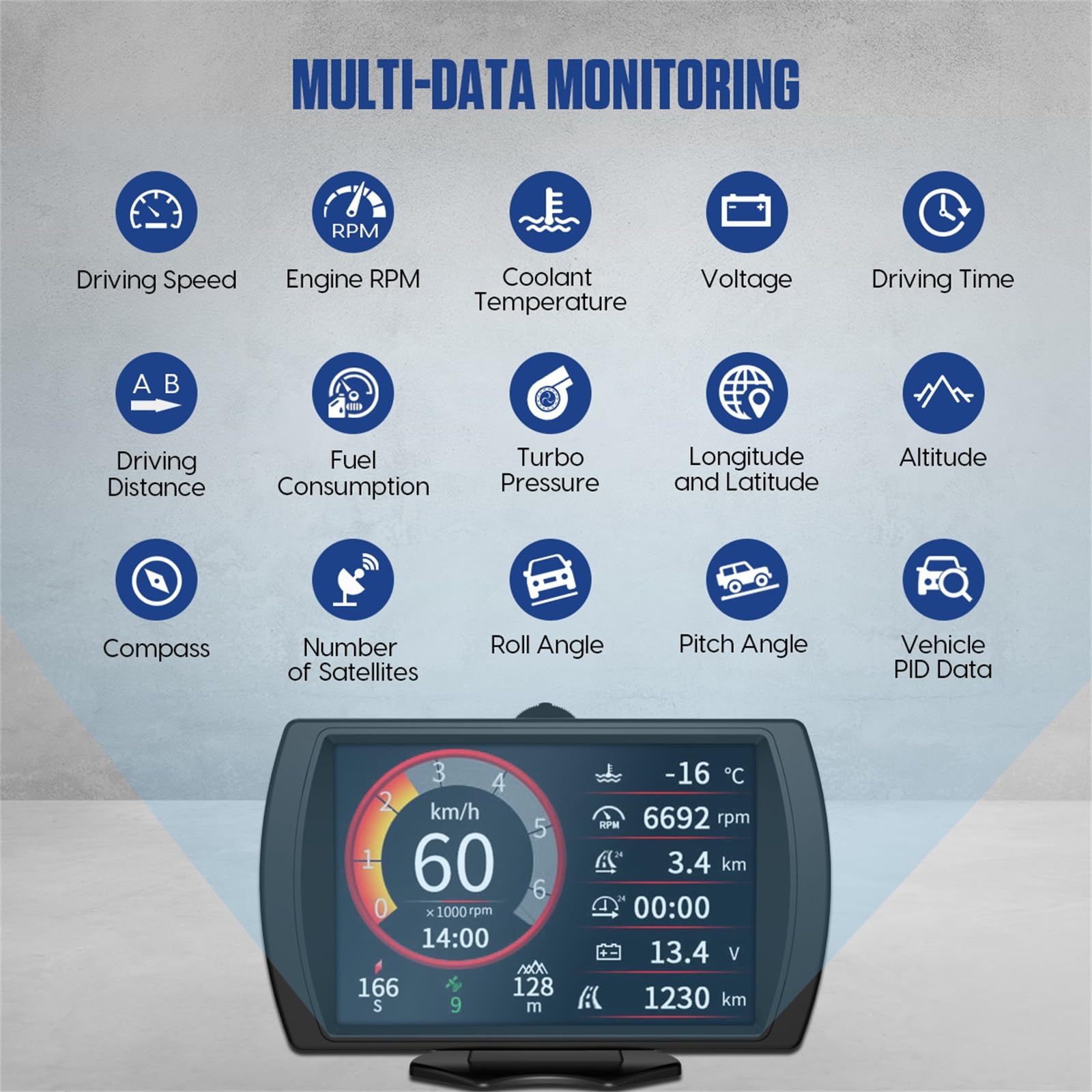 M90 Auto Offroad Monitor OBD-II e GPS Dual Mode HUD Tachimetro Contachilometri Dati di inclinazione Luminosità regolabile per tutti i veicoli