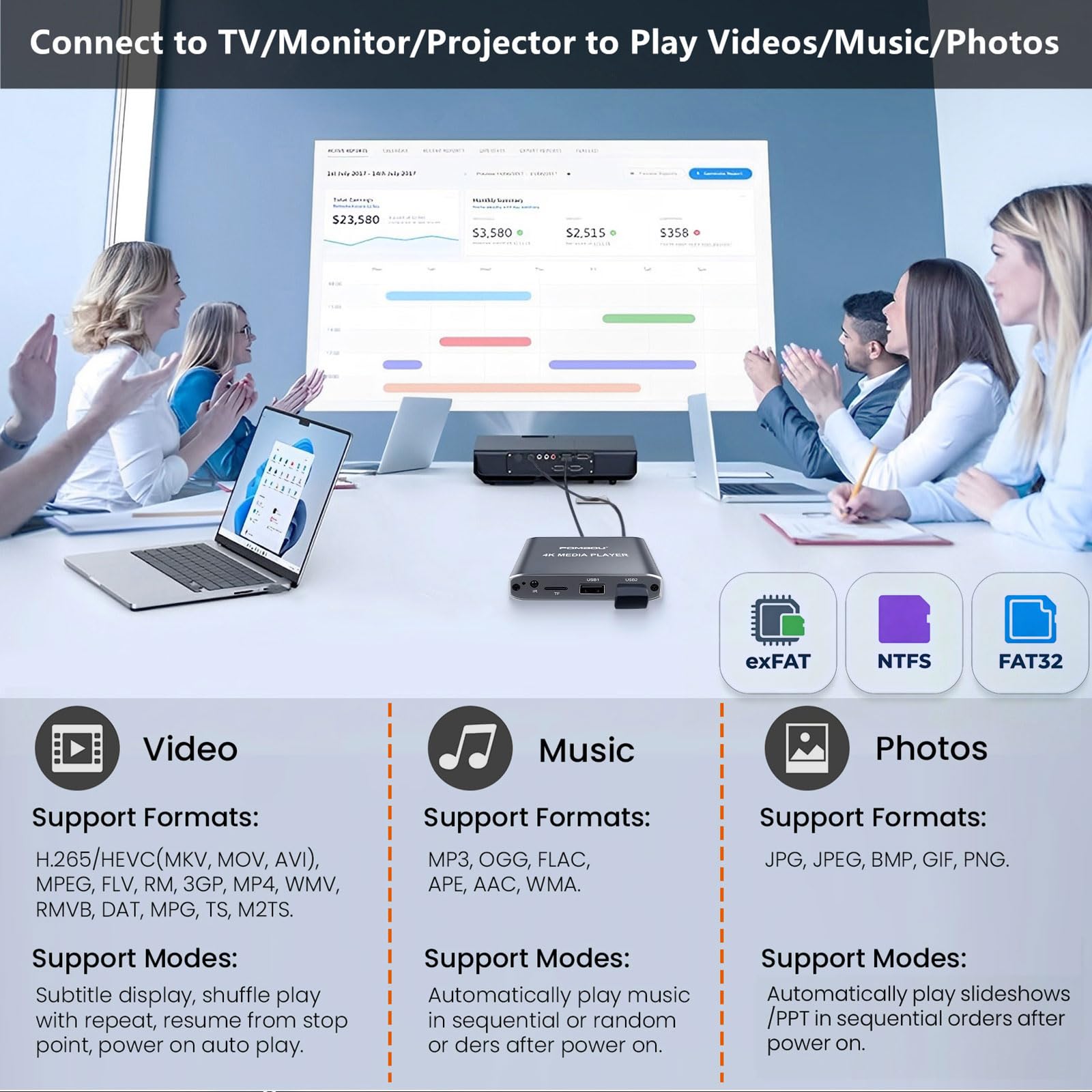 Lettore multimediale digitale HD 4K, lettore video MP4 TV per unità USB/scheda Micro SD, segnaletica digitale, riproduzione automatica, H.265/HEVC, uscita ottica/HDMI/AV, grigio