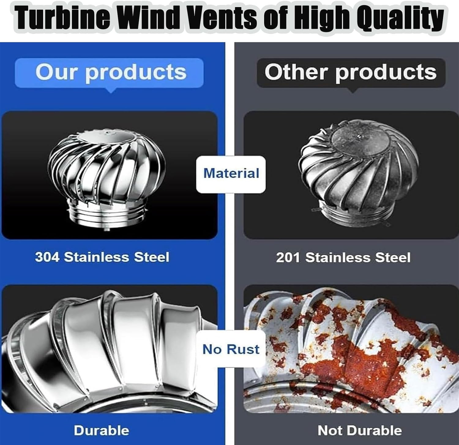 6 inch Roof Vents for Houses, Stainless Steel Turbine Ventilator for Roof Exhaust Vent, 150 mm Non-Power Ventilator, Rotating Roofing Wind Turbines for Factory Attic Farm Office Buildings Greenhouse