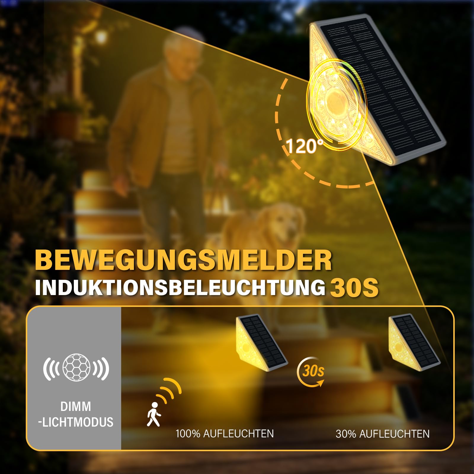4er-Set Solar Treppenbeleuchtung Aussen mit Bewegungsmelder, 14LEDS Warmweiß Licht Solar Stufenleuchten Außen IP67 Wasserdicht für Boden Veranda Dekor Hof Pfad Garten Gehwege