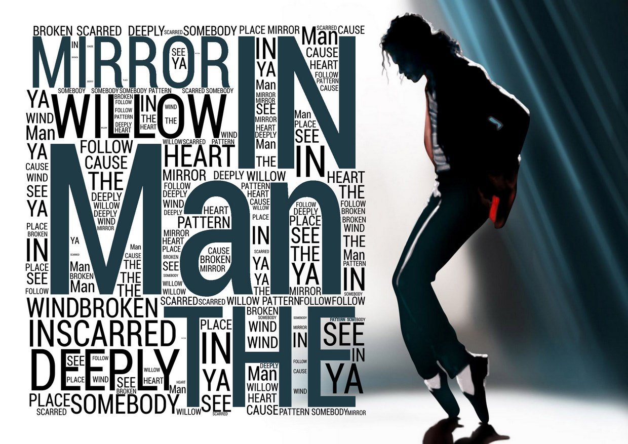 Buy Michael Jackson Man In The Mirror 1 Pop Star Legend Superstar