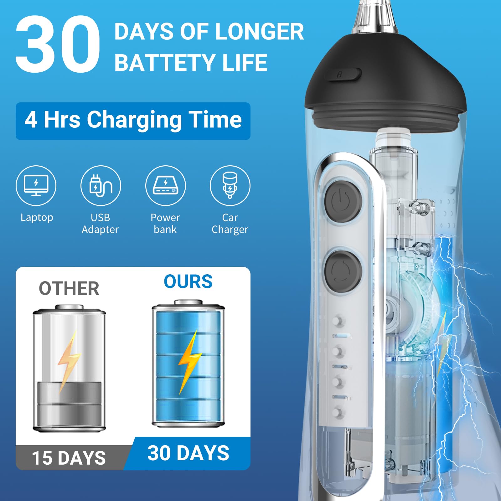 JNGOODS JNGOODS - Irrigador bucal inalámbrico de agua, 300 ml, recargable para dientes, IPX7, impermeable, 4 modos, irrigador oral portátil con 4 puntas de chorro, uso doméstico de viaje (negro)