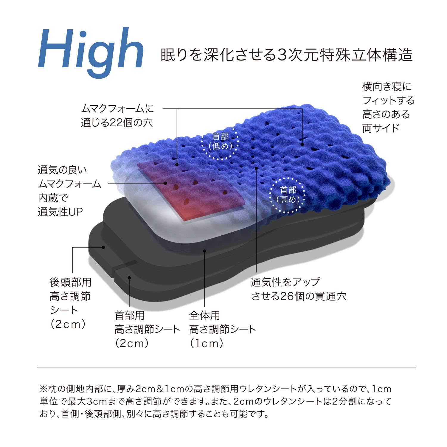 西川エアーAIRボディーピローレギュラー 抱き枕ストレッチ大谷