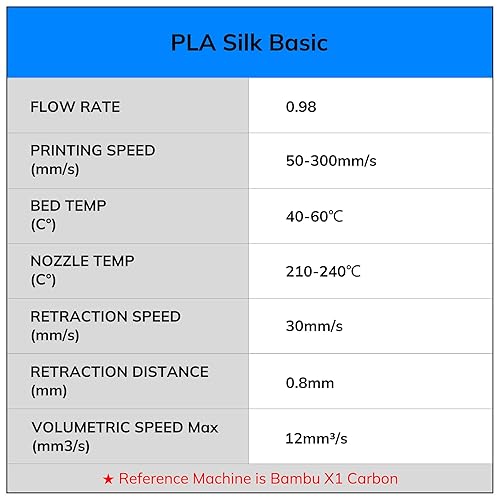 Miniatura 7 de AMOLEN Filamento PLA de seda para impresora 3D de 0.069 pulgadas, filamento blanco brillante para impresión 3D, carrete de 2.2 libras, compatible