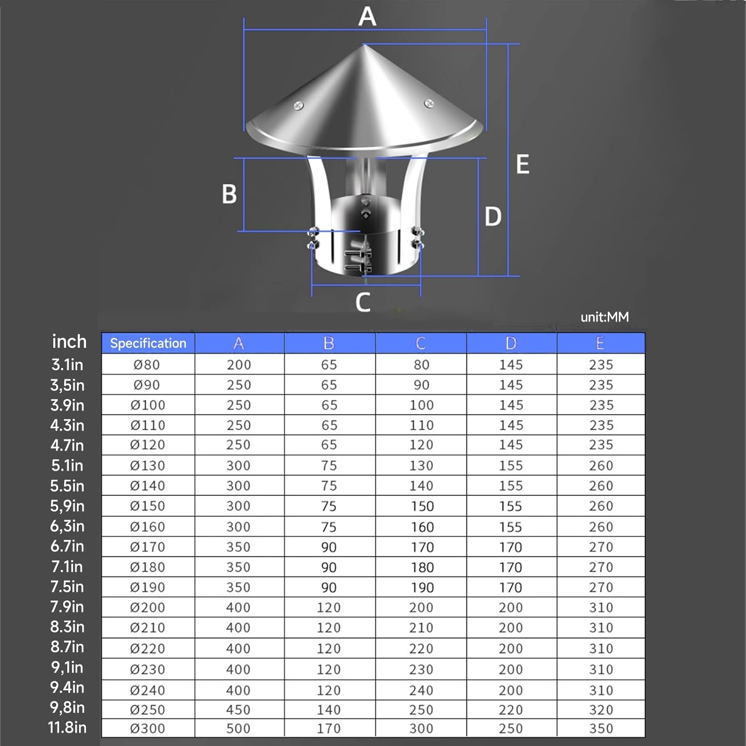 Stainless Steel Conical Chimney Cap Rain Cover Practical Tool for Fireplace Protection Silver ()