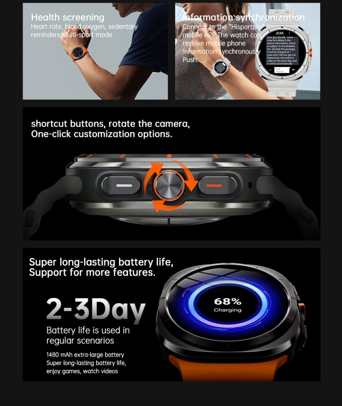 Smart Watch con display AMOLED da 1,6 pollici, monitoraggio della salute, batteria da 1480 mAh, fotocamera girevole, GPS, regali per ragazzi e ragazze