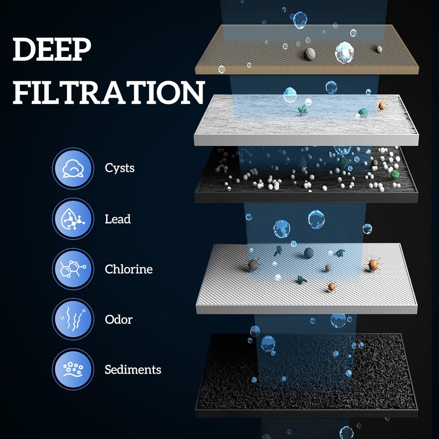 Watts FP10GT in-Line Carbon Filter Cartridge 1201 11 — view 2