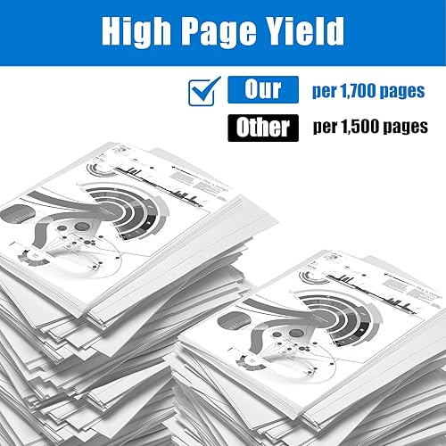 Miniatura 3 de Paquete de 2 cartuchos de tóner negro 83A CF283A Whit Chip 83A CF283A compatible con CF283A Reemplazo para HP Pro M201n M201dw MFP M125a MFP M125nw