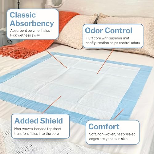 Miniatura 3 de McKesson Almohadillas desechables para cama de 17" x 24" Cantidad de 300, absorción ligera, Chux clásico para incontinencia para adultos, ancianos y
