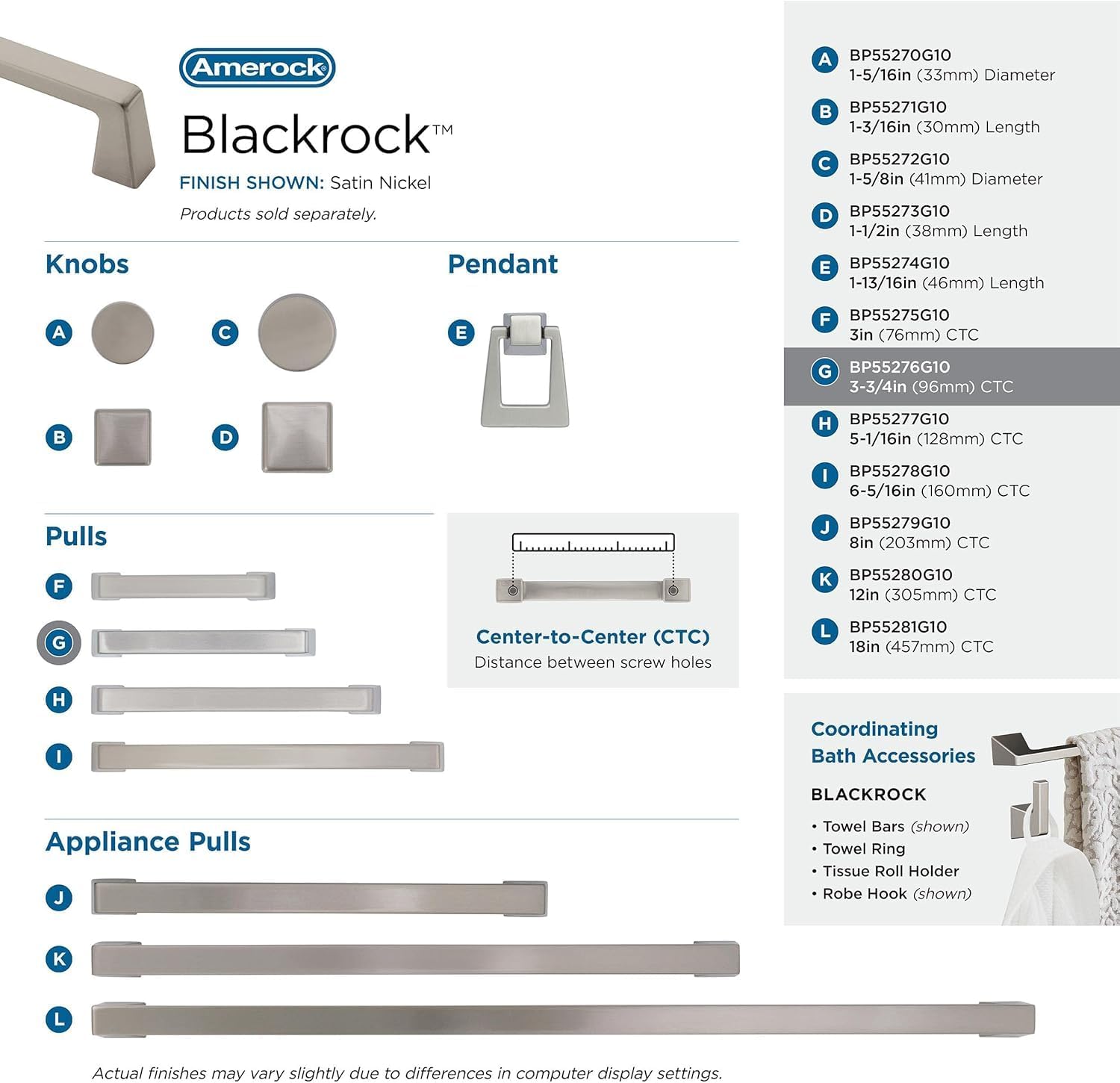 Amerock | Cabinet Pull | Satin Nickel | 3-3/4 inch (96 mm) Center to Center | Blackrock | 1 Pack | Drawer Pull | Drawer Handle | Cabinet Hardware