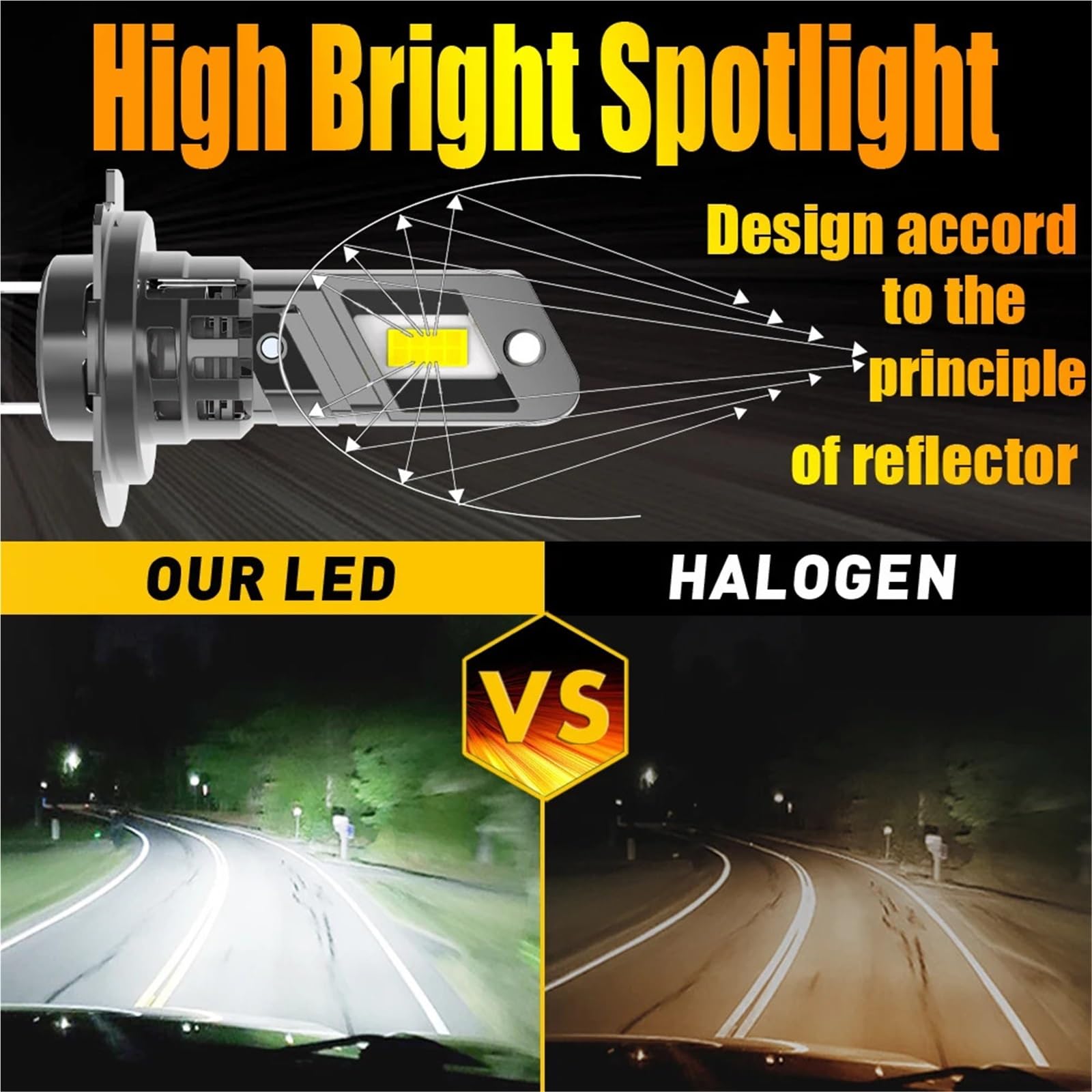 Reflektor LED Żarówka LED do reflektora H7 PX26d Żarówki halogenowe | Jazda samochodem DRL Turbo Dioda Biała Moto Lampa przeciwmgielna 12v